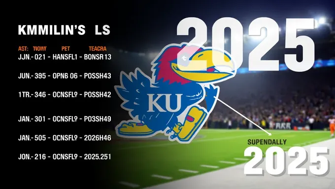 Le calendrier du football de KU 2025 dévoilé avec de grandes modifications