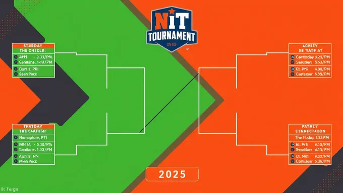 Le calendrier du tournoi Nit 2025 est publié aujourd'hui