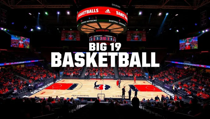 Le calendrier du tournoi de basket-ball de la Big 12 2025 est publié