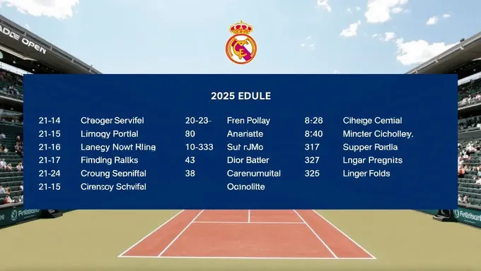 Le calendrier officiel du Madrid Open 2025 a été annoncé