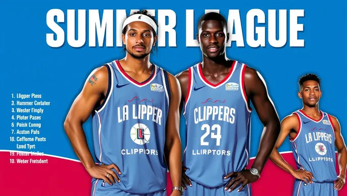 Le planning des entraîneurs de la Ligue d'été des Clippers 2025 est révélé