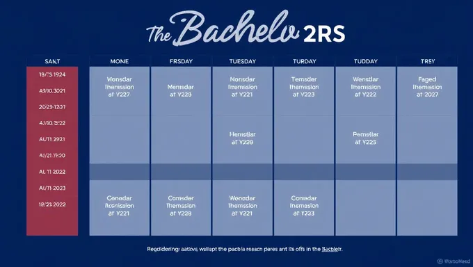 Le présentateur et les dates du Bachelor 2025 confirmés