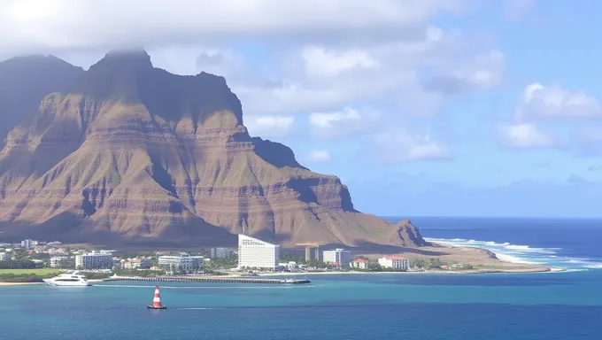 Le salaire minimum des îles Hawaï est attendu pour augmenter annuellement en 2025