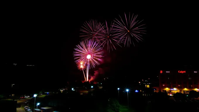 Le spectacle de feu d'artifice d'Aberdeen NC 2025 s'attend à attirer