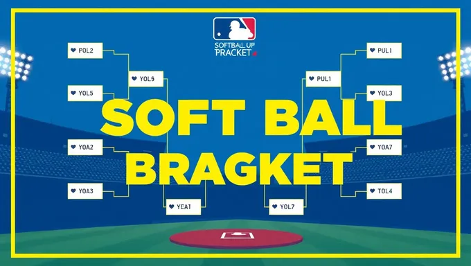 Le tableau de matchs de la super région de softball 2025, match de championnat