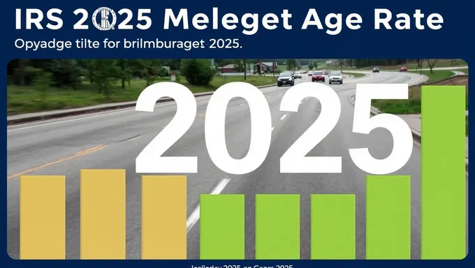 Le taux de mileage de l'IRS annoncé pour les dépenses commerciales en 2025