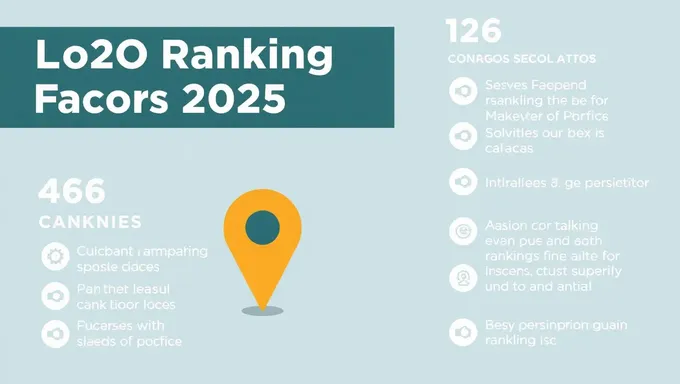 Les agences se concentrent sur les facteurs de classement SEO local 2025