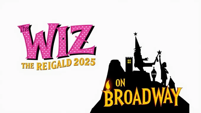 Les billets pour The Wiz sur Broadway 2025 sont disponibles