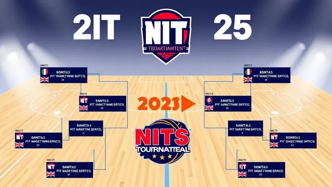 Les champions du tableau de la Nit 2025 couronnés aujourd'hui