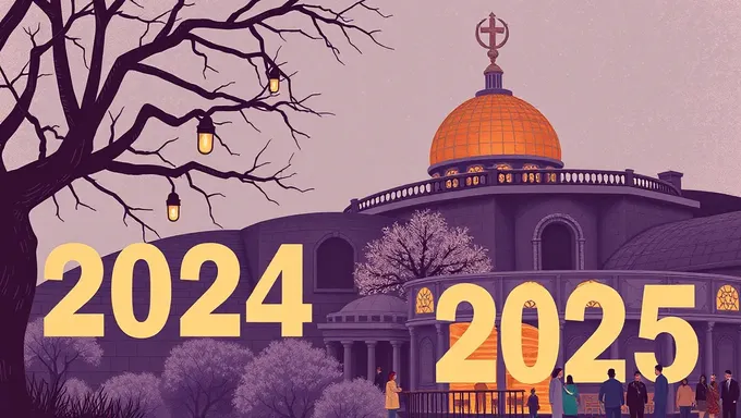 Les dates des fêtes juives 2024 et 2025 révélées