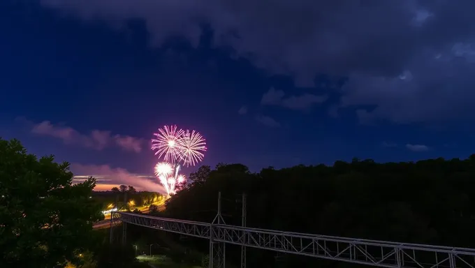 Les fermetures de route pour les feux d'artifice de Berea KY 2025 sont confirmées