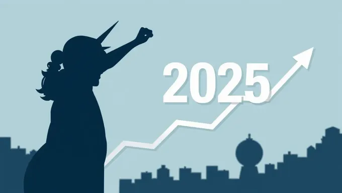 Les frais de l'USCIS augmentent pour 2025