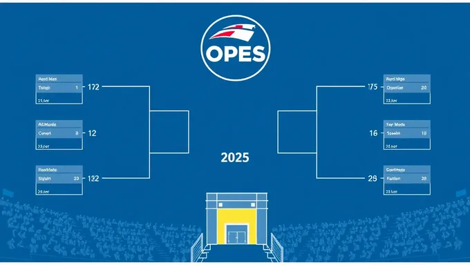 Les graines et le tirage de l'Open d'Australie 2025 sont annoncés