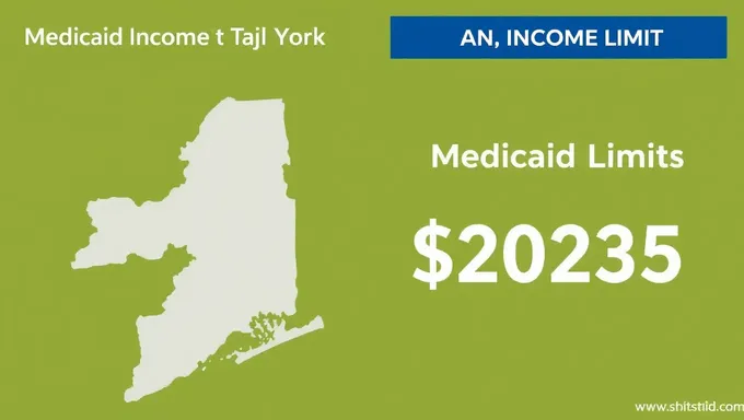 Limite d'income Medicaid au New York pour l'année 2025