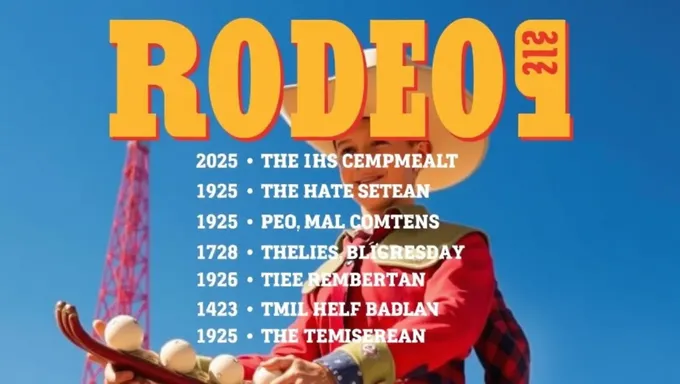 Lineup du Rodeo de Houston 2025 : Artistes Invités Spéciaux