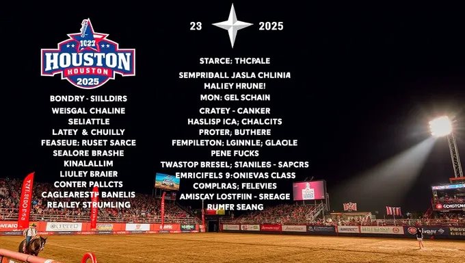 Lineup du Rodeo de Houston 2025 : Talent Musical Impressionnant