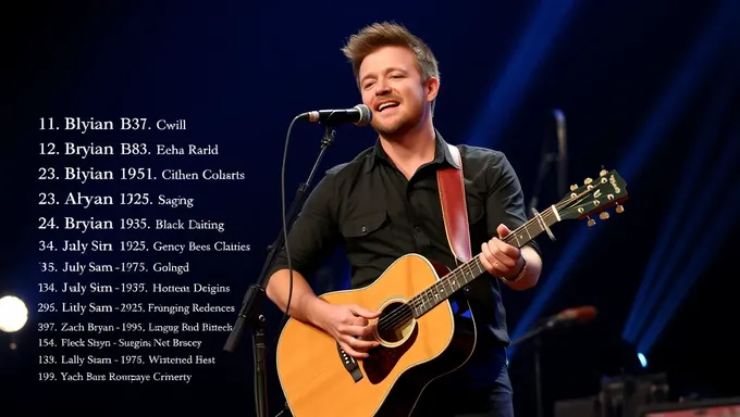 Liste de chansons de Zach Bryan pour 2025 dévoilée