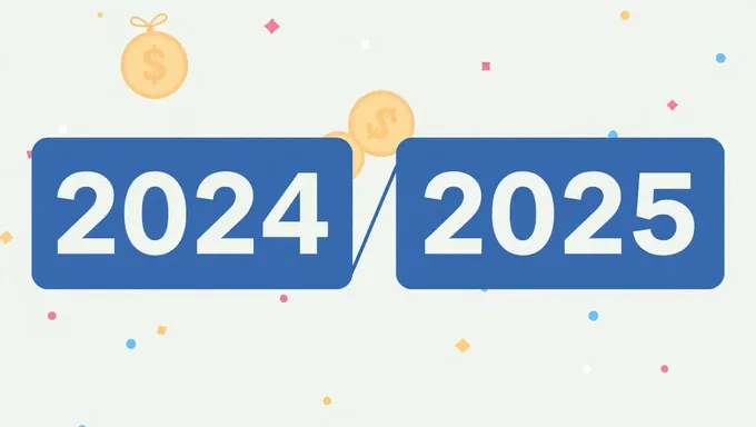 Liste des jours fériés bancaires 2024 et 2025