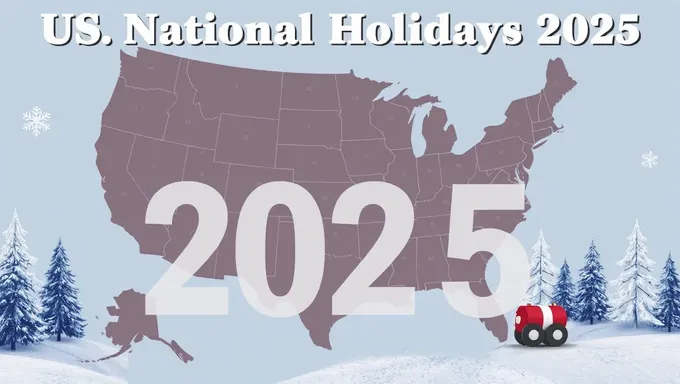 Liste officielle des jours fériés nationaux 2025 aux États-Unis