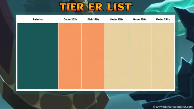 Meilleurs champions de la liste des Paladins juin 2025