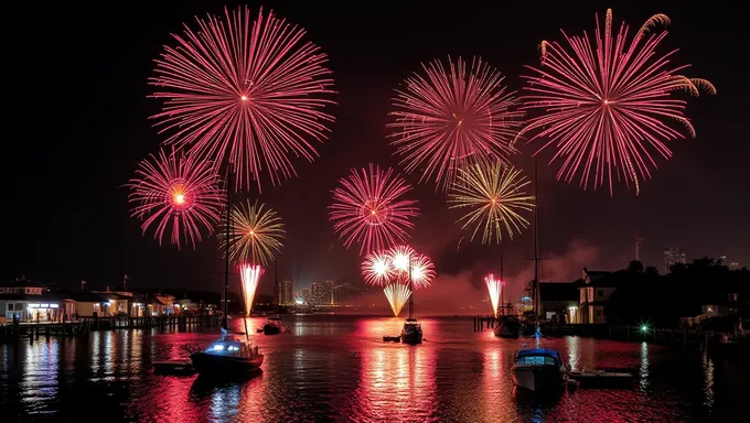 Mesures de sécurité pour les feux d'artifice du Village de la baie en 2025