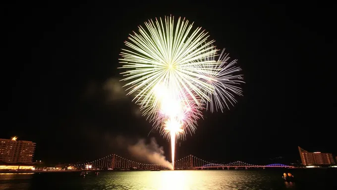 Mises à jour des billets de feux d'artifice du 4 juillet au Lac Tahoe 2025