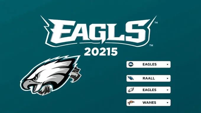 Mock draft des Eagles 2025 : Titre répété