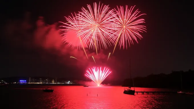 New Bedford Fireworks 2025 : Spectacle d'artifices électriques