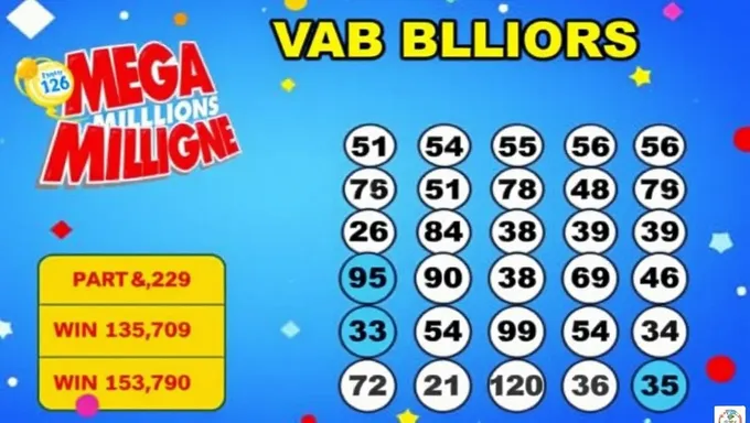 Nombres gagnants des Mega Millions du 26 mars 2025 confirmés