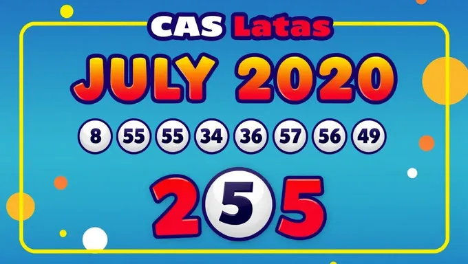 Nombres gagnants du Loto de Técas du 5 juillet 2025