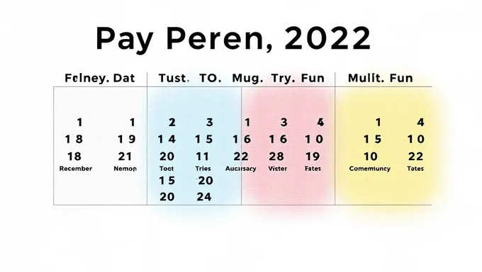 Nouveau calendrier de période de paye pour 2025 publié en ligne