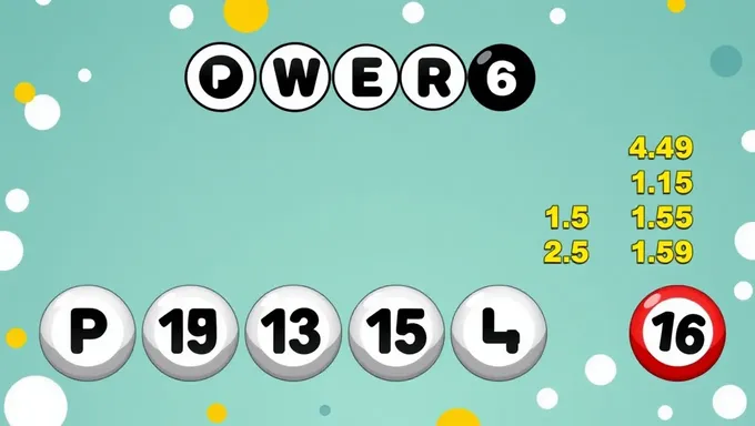 Numéros du Powerball du 6 avril 2025 révélés aujourd'hui