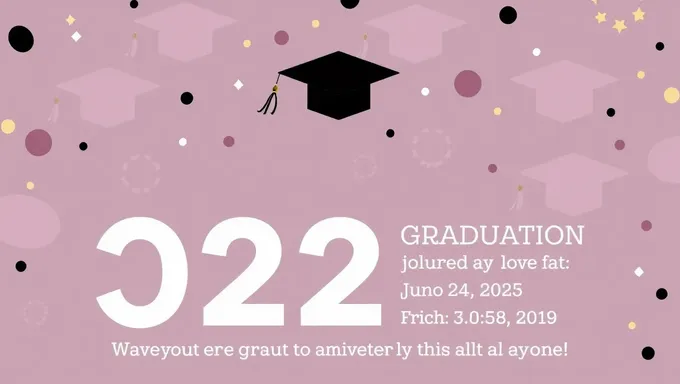 Personnalisez vos invitations de graduation 2025 aujourd'hui