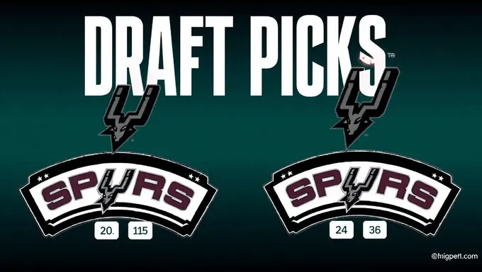 Picks du repêchage des Spurs 2025 : Nouveau départ