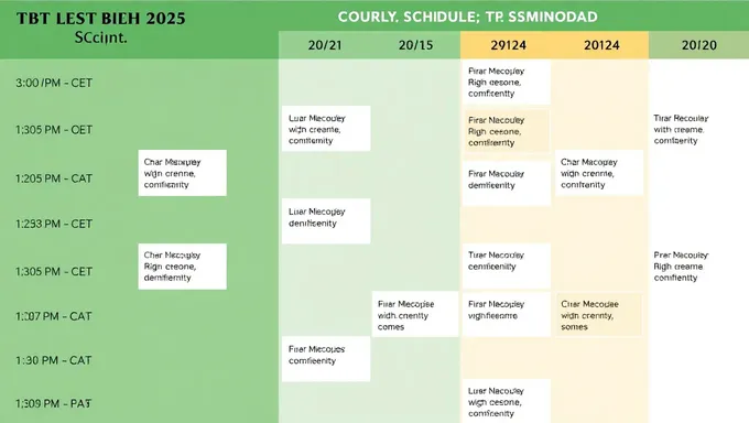 Plan d'événements clés et délais du Tbt 2025