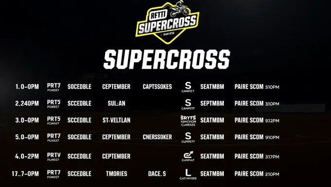 Plan de piste et calendrier de télédiffusion du Supercross 2025