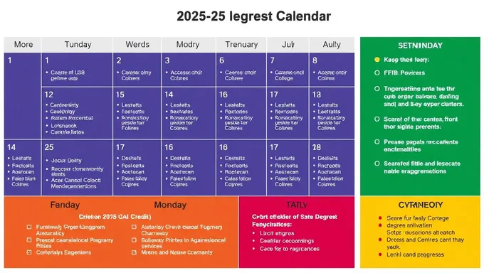 Planificateur de calendrier de crédits de diplôme de l'Université de Madison 2025-25