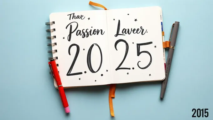 Planificateur de passion 2025 : accélérez votre productivité quotidienne