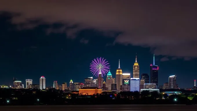 Planification de la célébration des feux d'artifice de Findlay en 2025