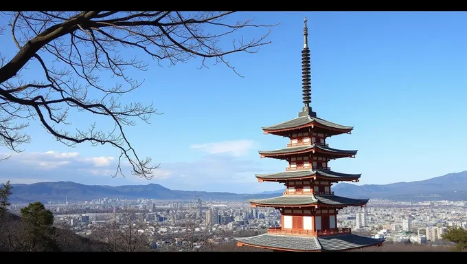 Planification de voyage et calendrier des jours fériés 2025 au Japon