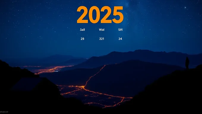 Planning calendaire 2025 : un calendrier exhaustif pour 2025