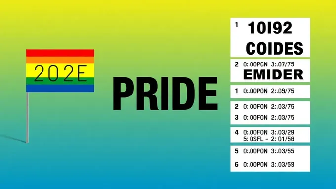 Pride Valorant 2025 : Codes pour débloquer de nouveaux personnages