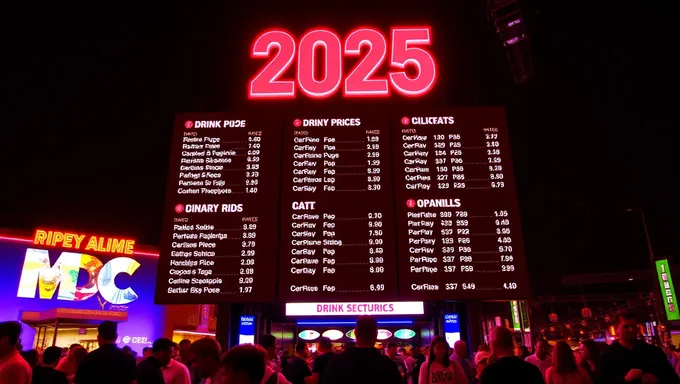 Prix des boissons pour le EDC 2025 comparés aux années précédentes