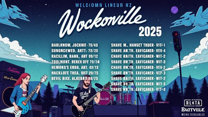 Programmation musicale 2025 de Rockville propose des genres musicaux divers