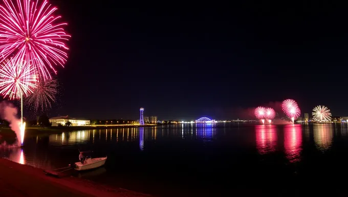 Programme de divertissement des feux d'artifice de Fond du Lac 2025