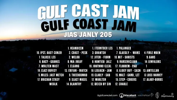 Programme de la Gulf Coast Jam 2025 dévoilé