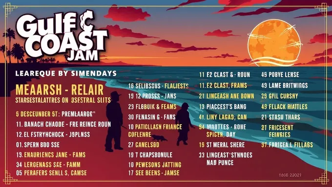 Programme de la Gulf Coast Jam 2025