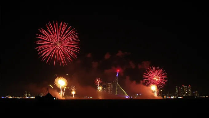 Programme des feux d'artifice de l'île de Rhode 2025 mis en ligne