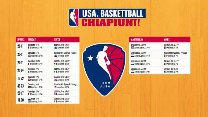 Programme du calendrier de basket-ball des États-Unis 2025 annoncé