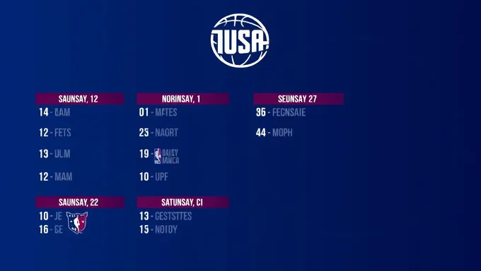 Programme du calendrier de basket-ball des États-Unis 2025 disponible en ligne maintenant